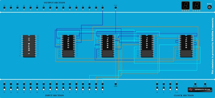 Odd Parity Generator