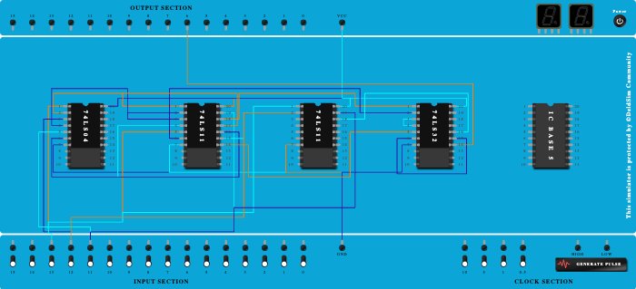 EVEN PARITY GENERATOR