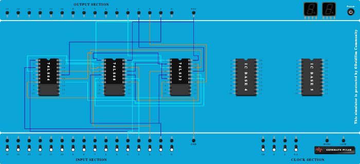 BCD to Excess 3 Converter