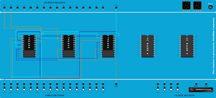 half adder