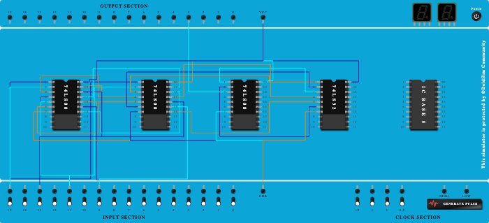 2 bit comaprator a=b