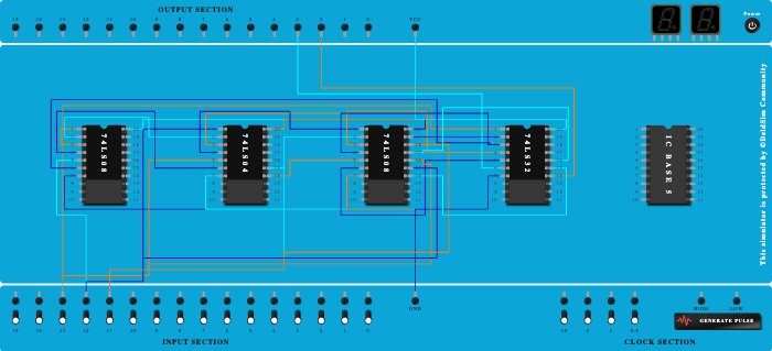 full adder using two half adder and basic logic gates