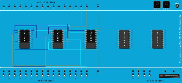Half Subtractor