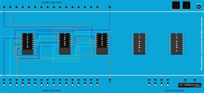 Full Subtractor using Decoder IC 74138