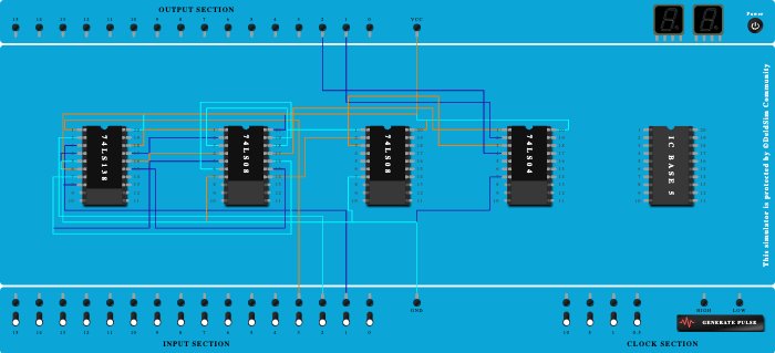 full subtractor using decode 74138