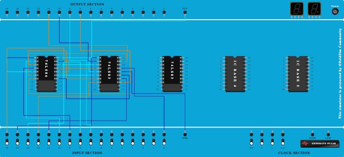 Adder Subtractor