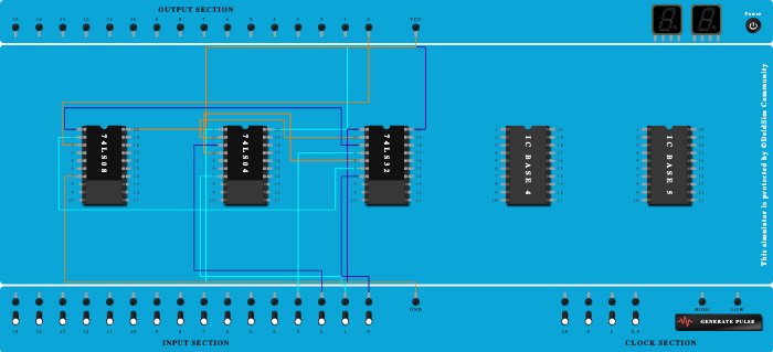 shriyash logic gate