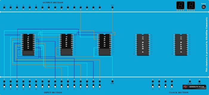 4 :1 mux using 8:1 mux 