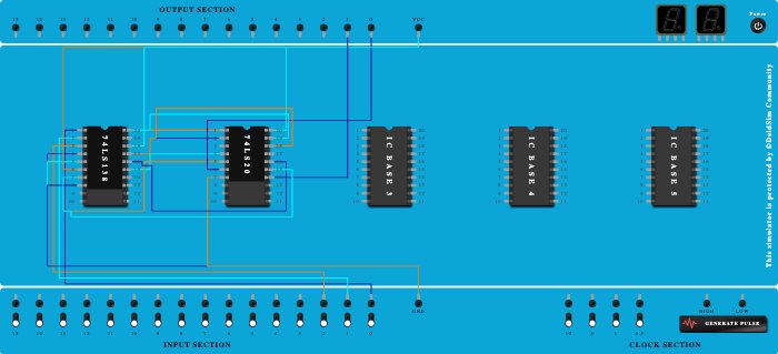 Decoder Full Subtractor