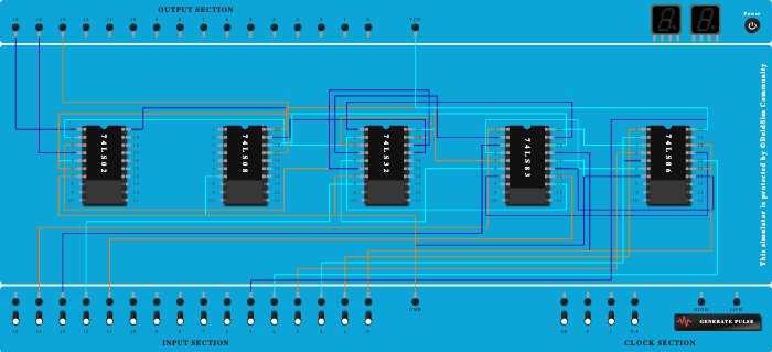 Magnitude Comparator Circuit