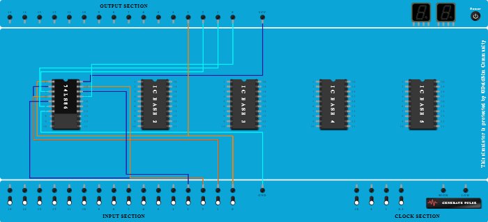 GRAY CODE 3 2 1 0....