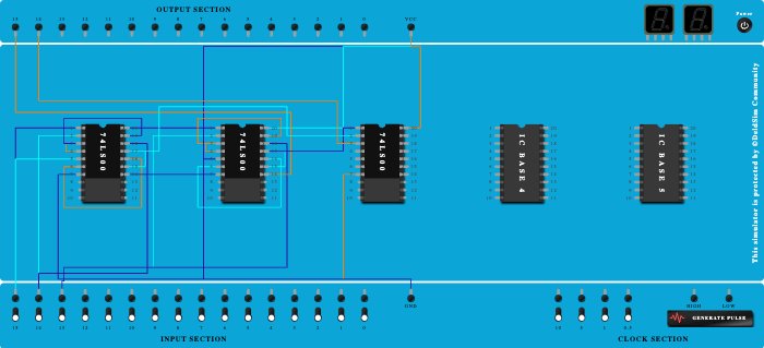 Full subtractor