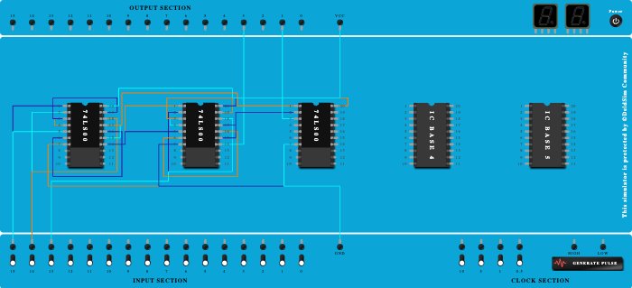 full subtractor using nand gate