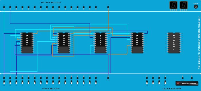Full Subtractor - Copy