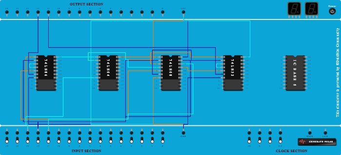 Full subtractor