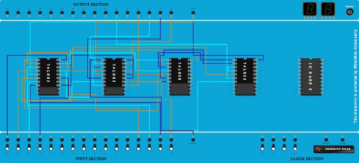BCD Adder using 4-BIT Binary Adder using IC(7483) - Copy