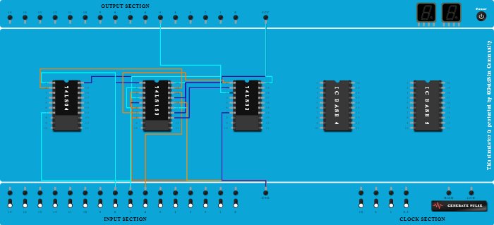8:1 MUX Implementation