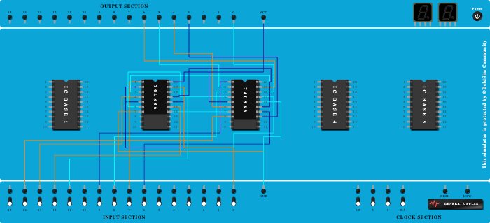 4bit binary as