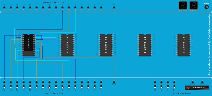 binary full adder 7483