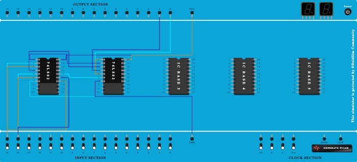 Half Adder