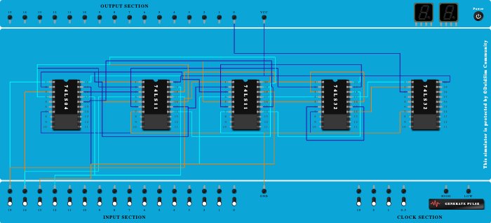 circuit 2 implementation