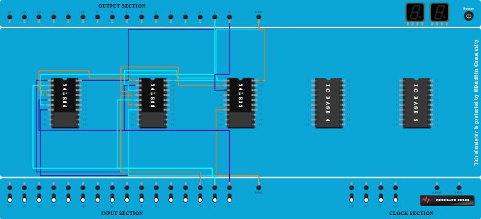 Full Adder Circuit