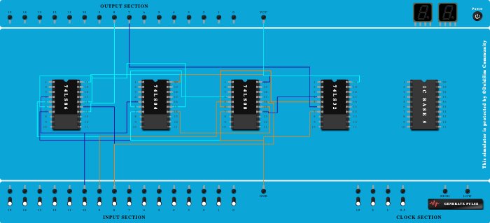 Full Subtractor