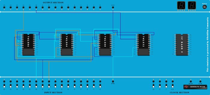 Full Subtractor