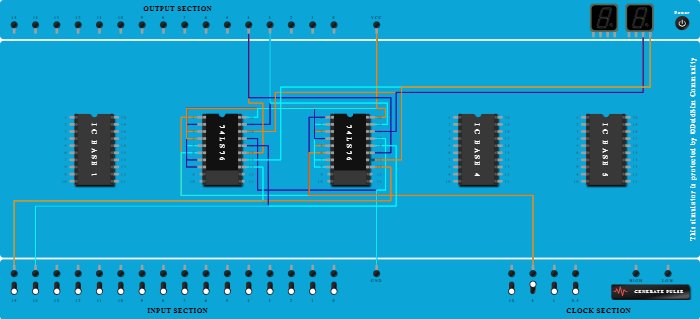 4 mod synch up counter