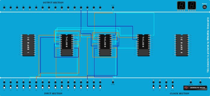 Full Adder using nand