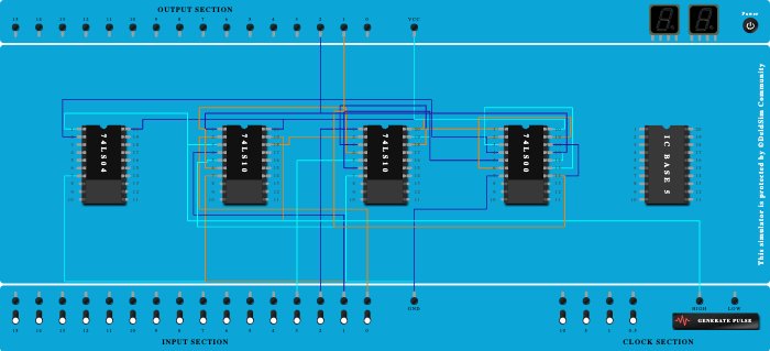 JK FLIPFLOP USING NAND GATES