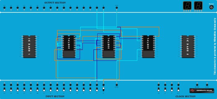 lab test-full adder NAND