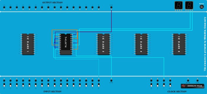 2-Bit Asynchronous DOWN Counter