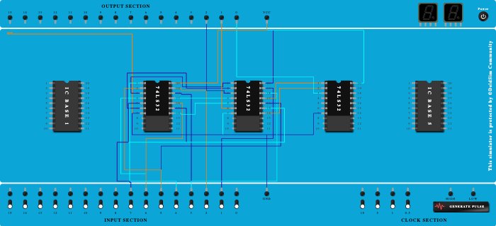 encoder