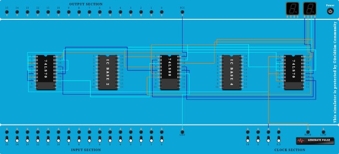 MOD 10 Synchronous UP Counter - Copy - Copy