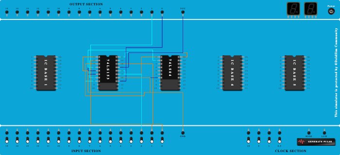 Full Adder using Reduction Method