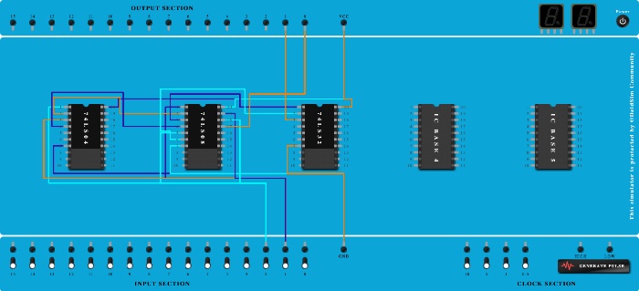 Half Adder