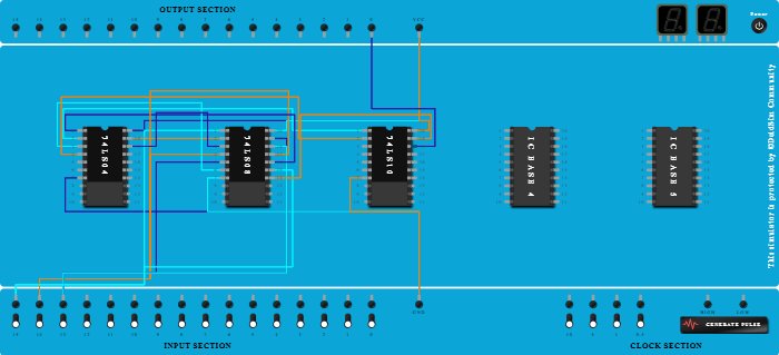 3 and inputs