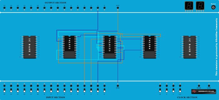 8:1 MUX using two 4:1 