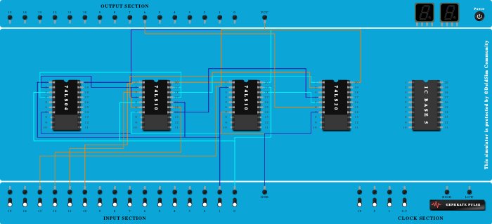 Multiplexer Using Gates