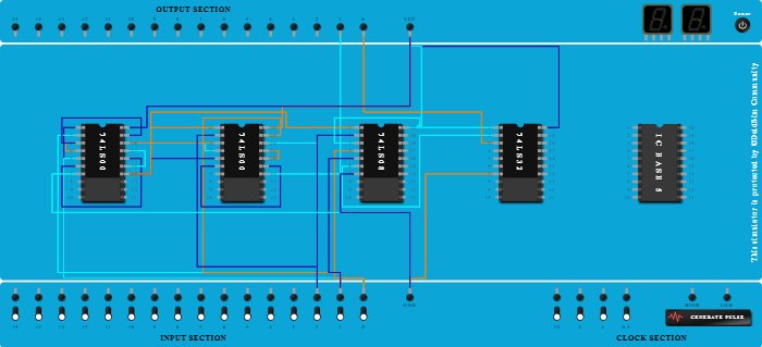 FA USING NAND