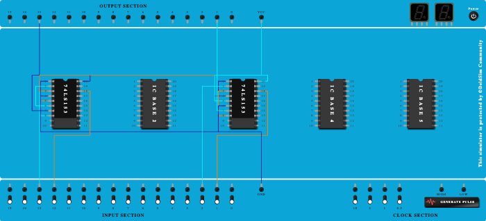 SOP and POS in 74LS153