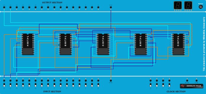 full adder (using basic gates)