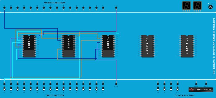 Half adder