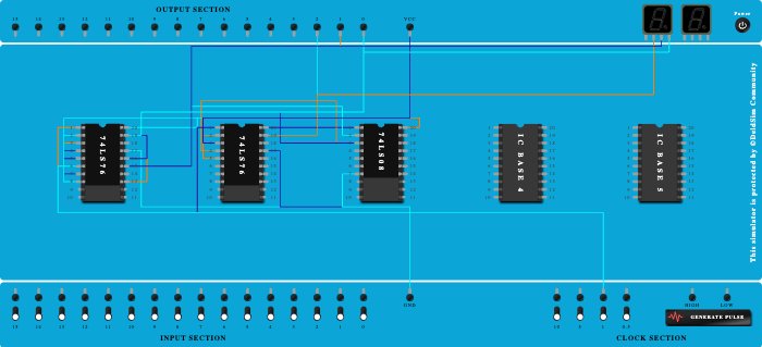 Sychronius circuit 