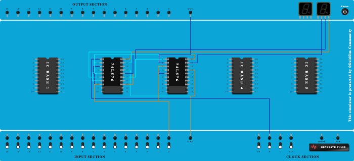 3 bit asynchronous up counter(complete)