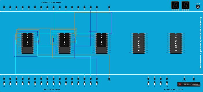 HALF ADDER - using NAND gates