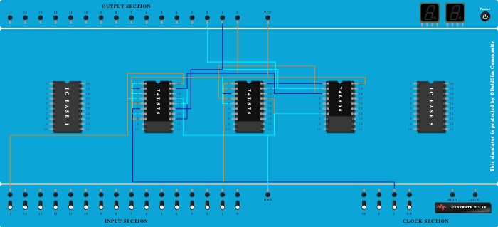mod 8 syncronous jk flip flop counter