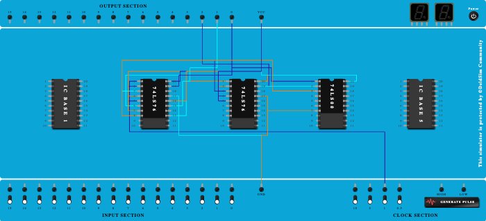 Asynchronous MOD 5 UP counter