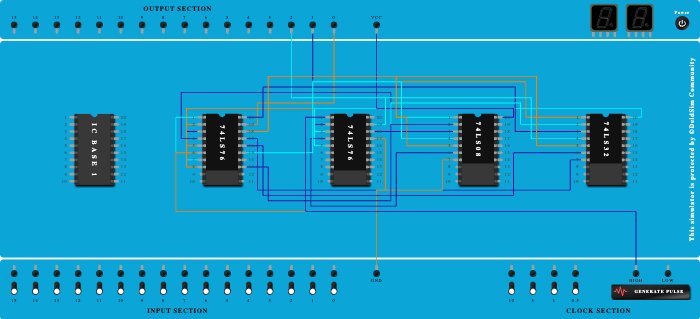 Finite State Machine (FSM) to generate a sequence 10101